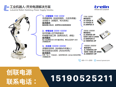 格尔木-工业机器人-开关电源解决方案