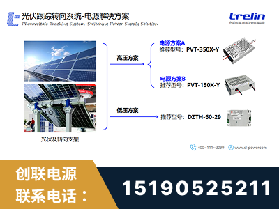 格尔木-光伏跟踪转向系统-电源解决方案